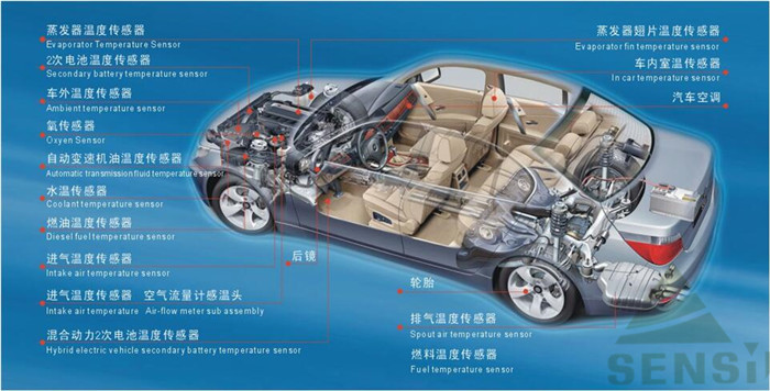 Trung Quốc Hefei Minsing Automotive Electronic Co., Ltd. hồ sơ công ty